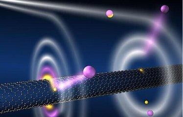 我國科學家獨創的量子通信可500米直接安全傳輸